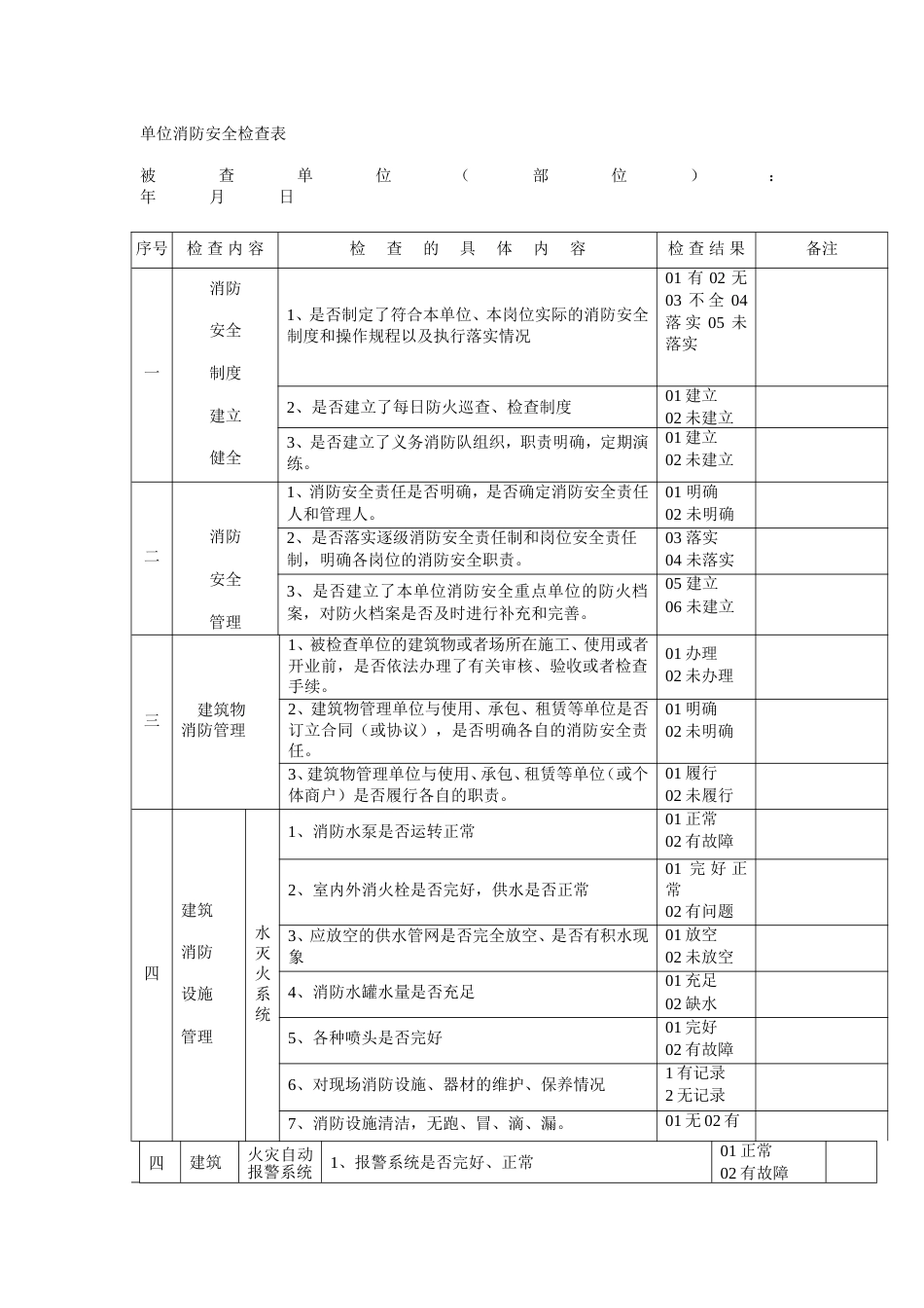 单位消防安全检查表_第1页