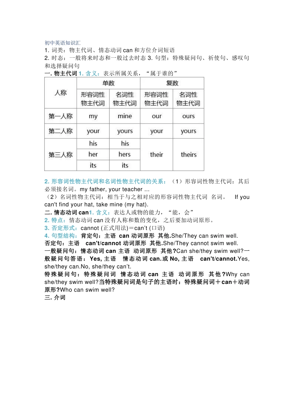 初一英语重点语法总结_第1页