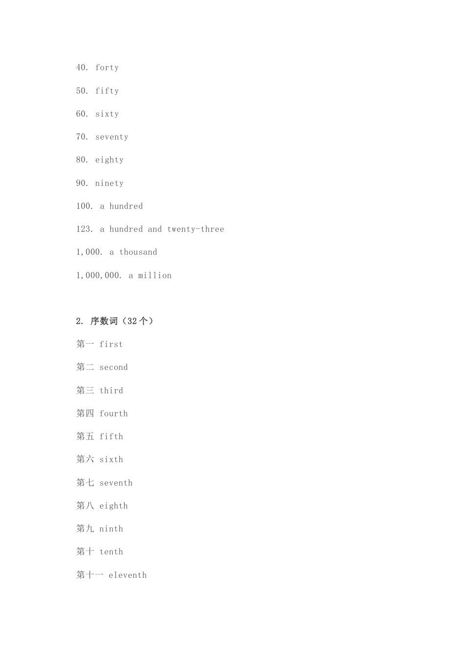 初中英语最核心的词汇之数词（64个）_第2页