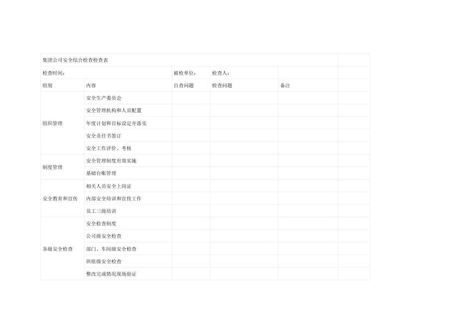 集团公司安全综合检查检查表范文_第1页