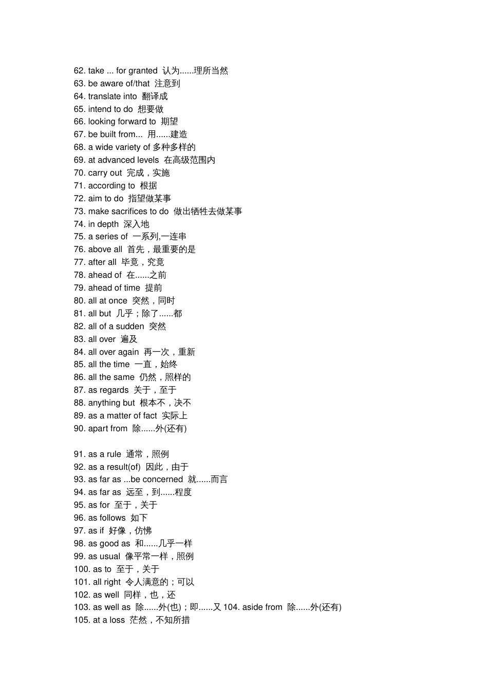 高中英语340个高频词组_第2页