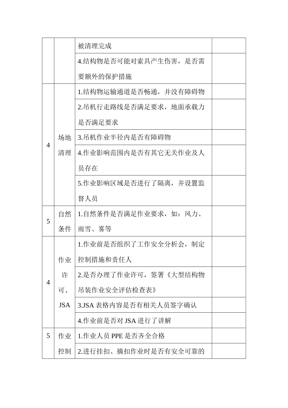 大型结构物吊装作业安全隐患排查表_第2页