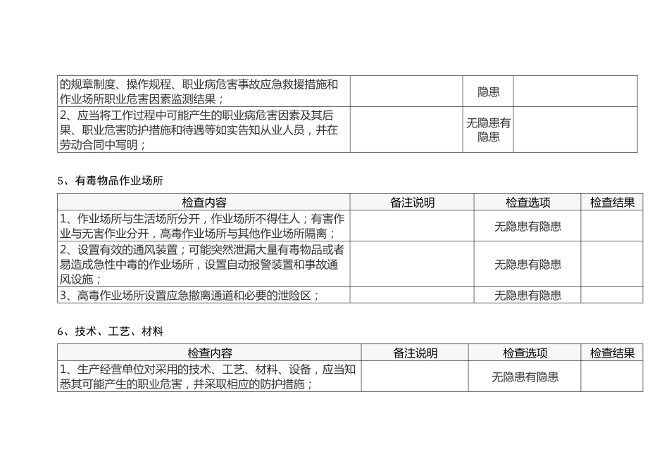 职业健康安全现场检查表_第2页