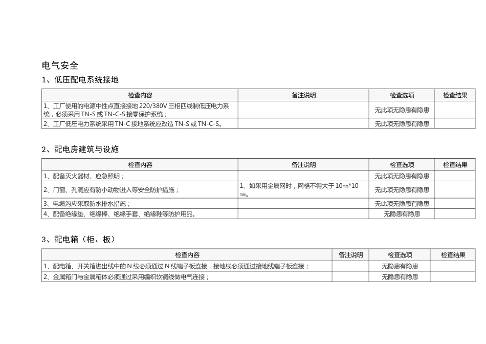 企业电气安全现场检查表_第1页