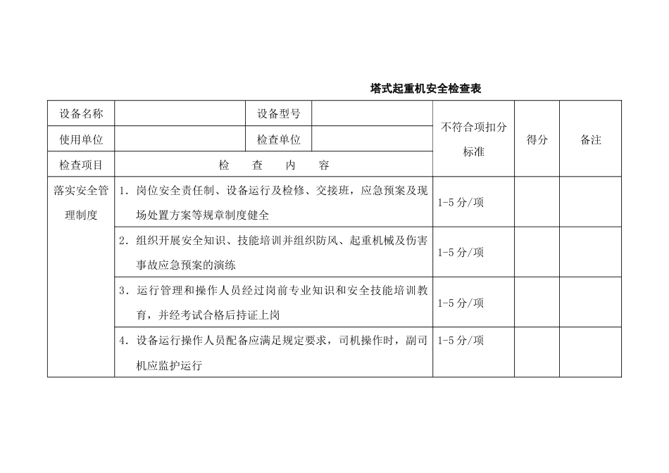 塔式起重机安全检查表_第1页