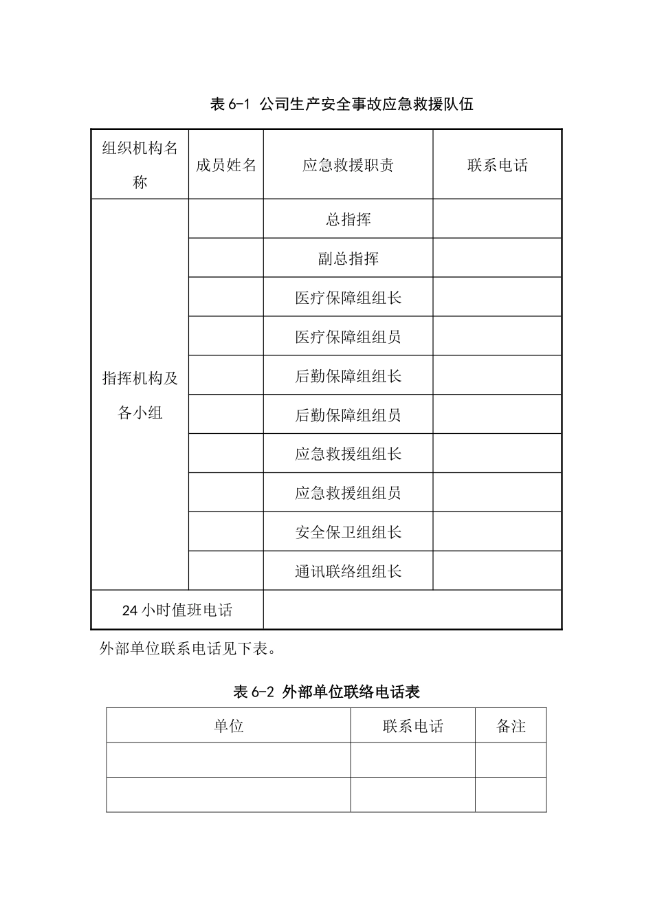 某公司应急保障制度_第2页