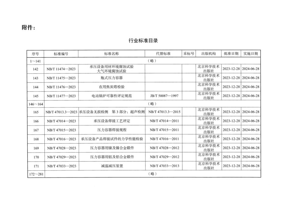 NB∕T 47016-2023 承压设备产品焊接试件的力学性能检验_第3页