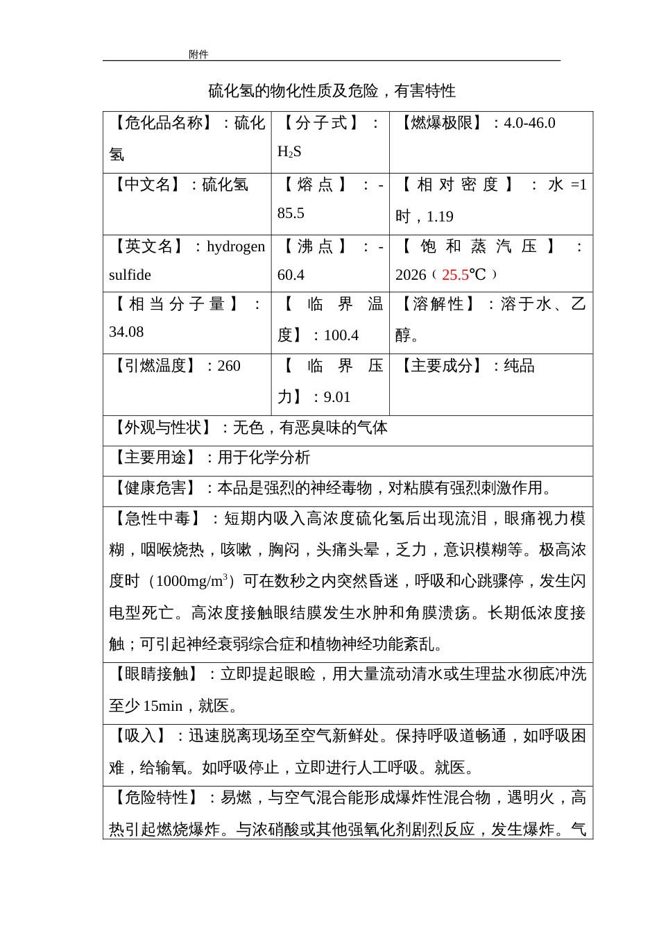 化工培训资料：硫化氢的物化性质及危险有害特性_第1页