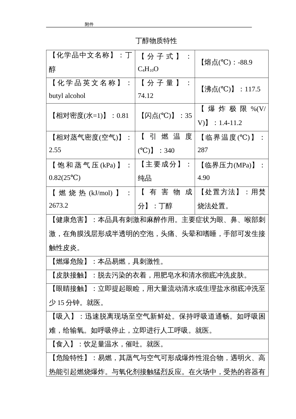 化工培训资料：丁醇物质特性_第1页