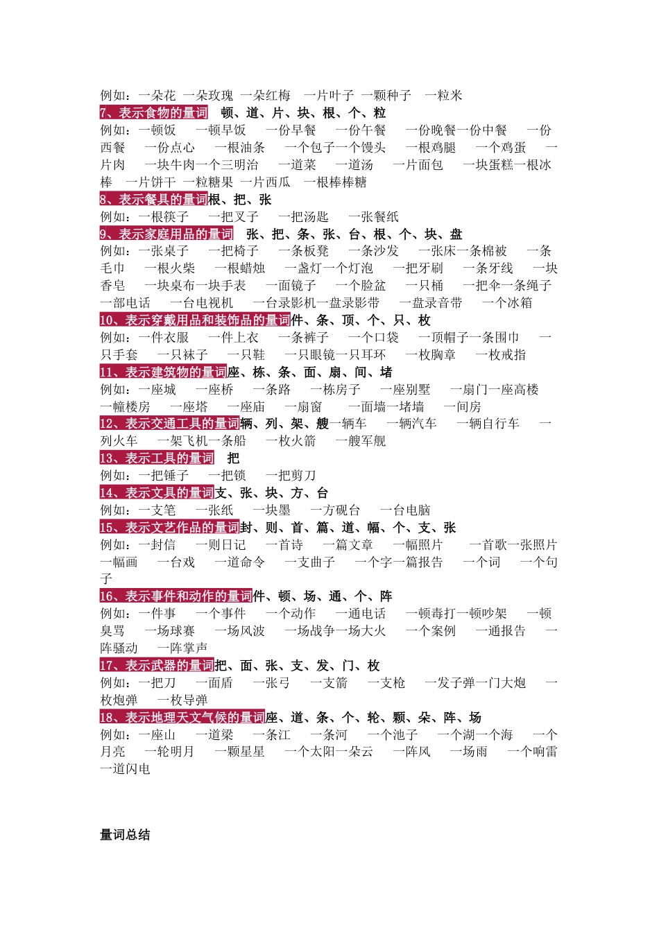 小学语文必考知识：1-6年级量词大全（附练习题及答案）_第2页