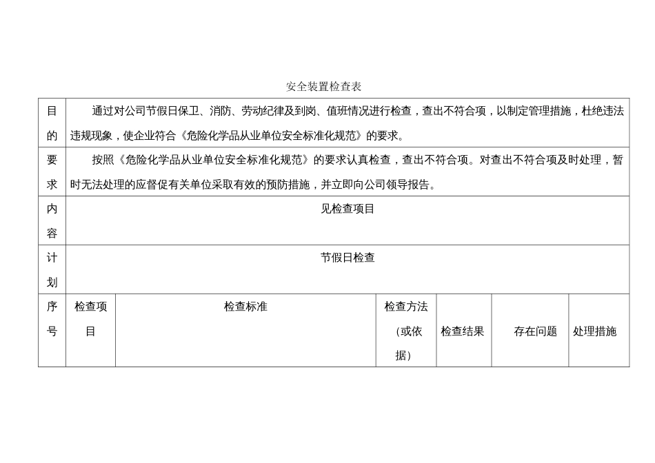 某企业危险化学品安全装置检查表_第1页