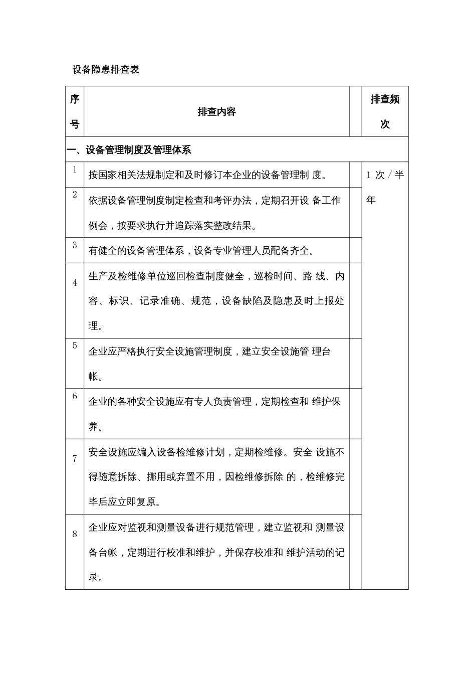 设备隐患排查表_第1页