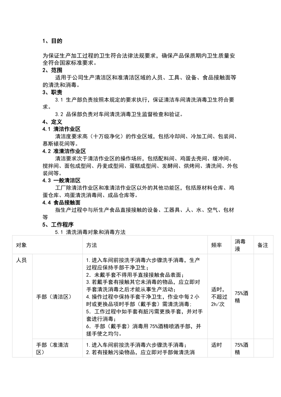 食品生产车间清洗消毒管理制度_第1页