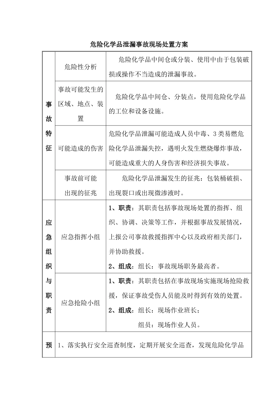 安全培训课件：危险化学品泄漏事故现场处置方案_第1页