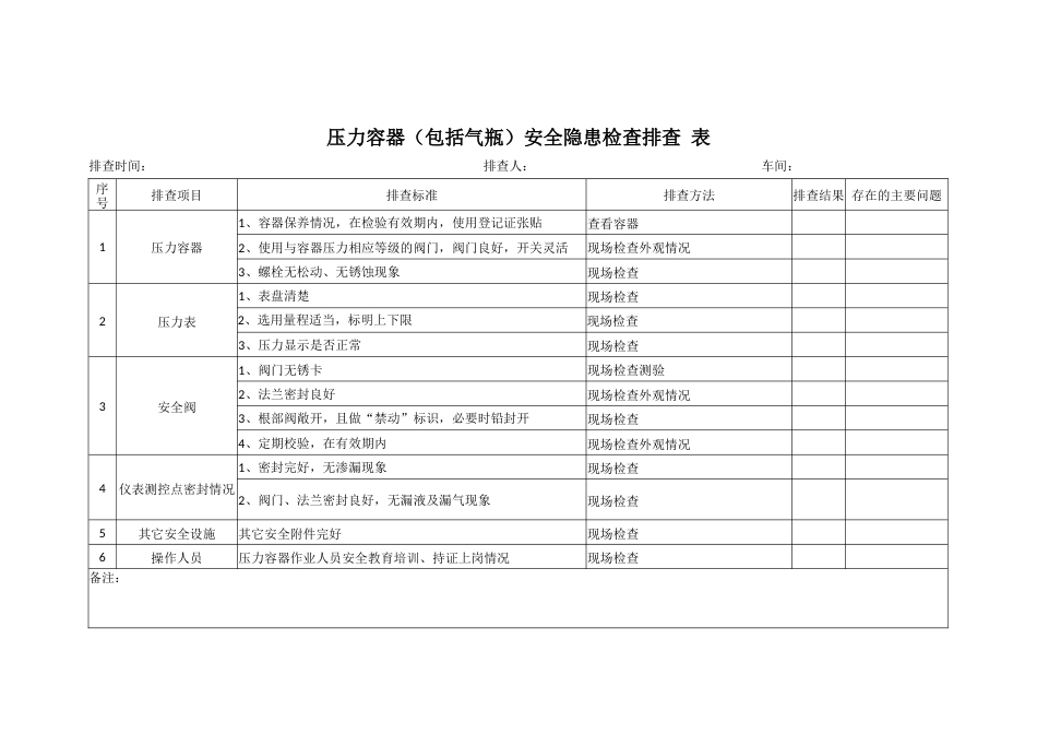 冬季特种设备隐患排查检查表_第1页