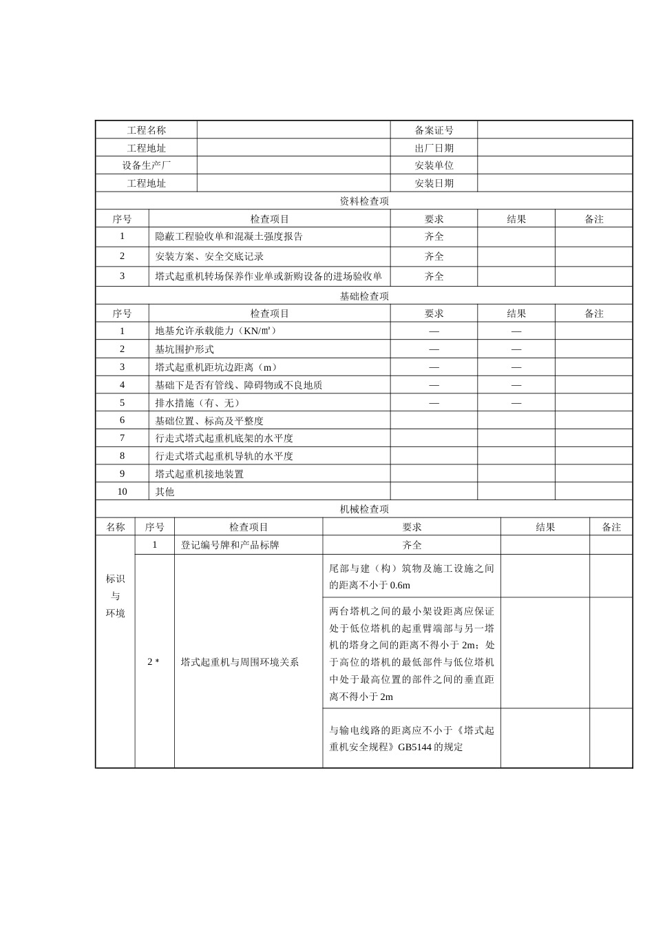 建筑施工起重机械（塔式起重机）安装自检表_第1页