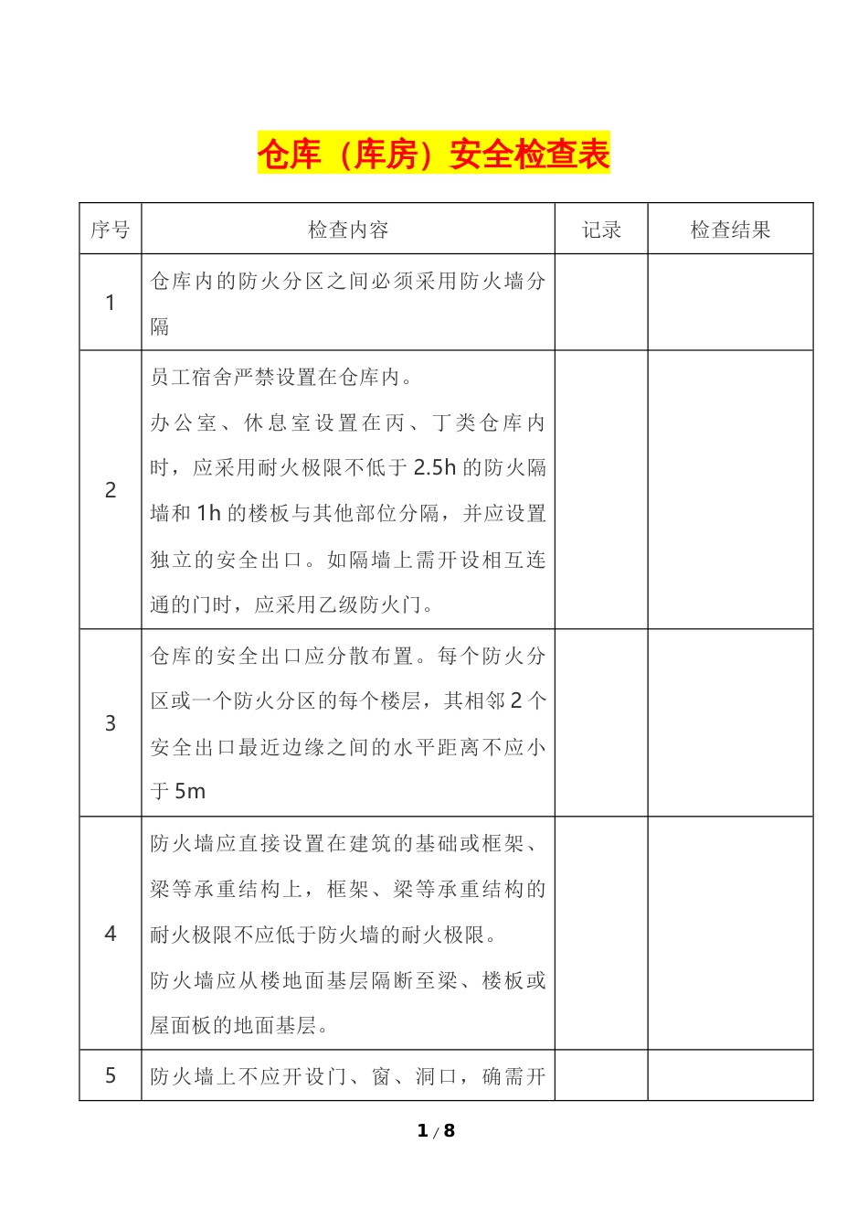 1.仓库（库房）安全检查表_第1页