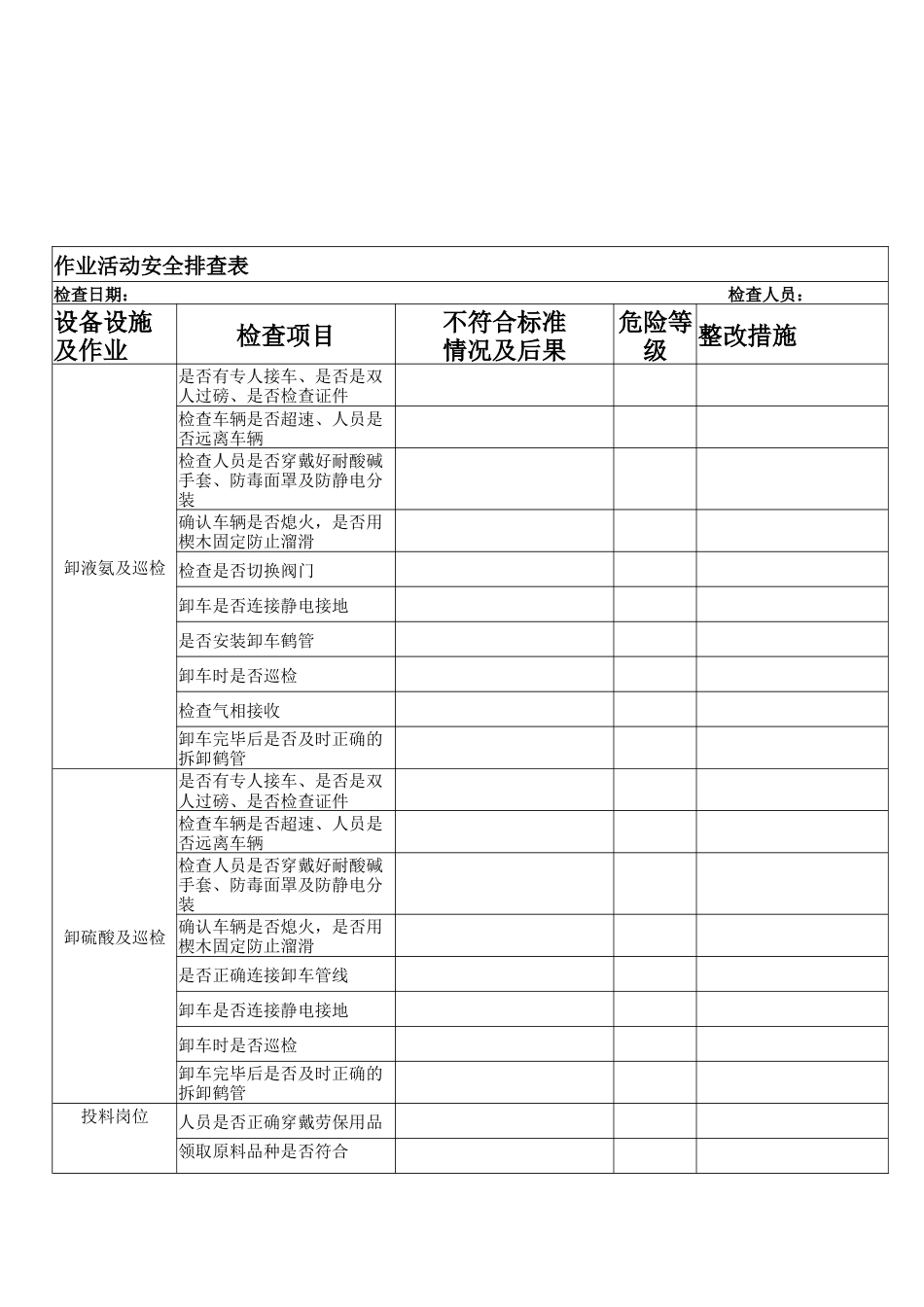 作业活动安全排查表_第1页