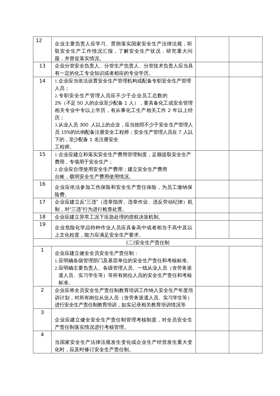 安全基础管理安全风险隐患排查表_第2页