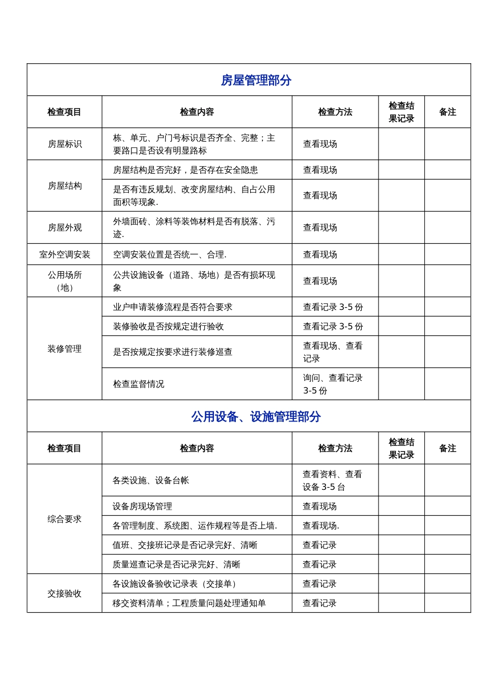 物业公司品质检查表_第1页