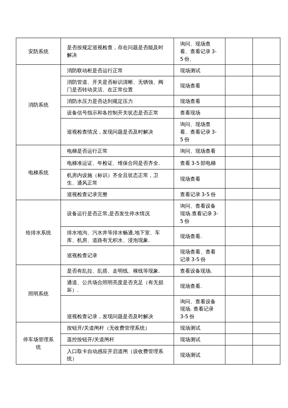 物业公司品质检查表_第2页