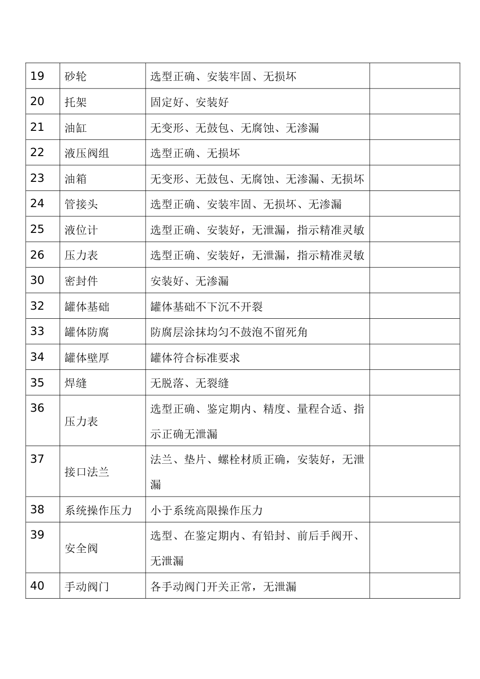 维修设备设施安全隐患排查表_第2页