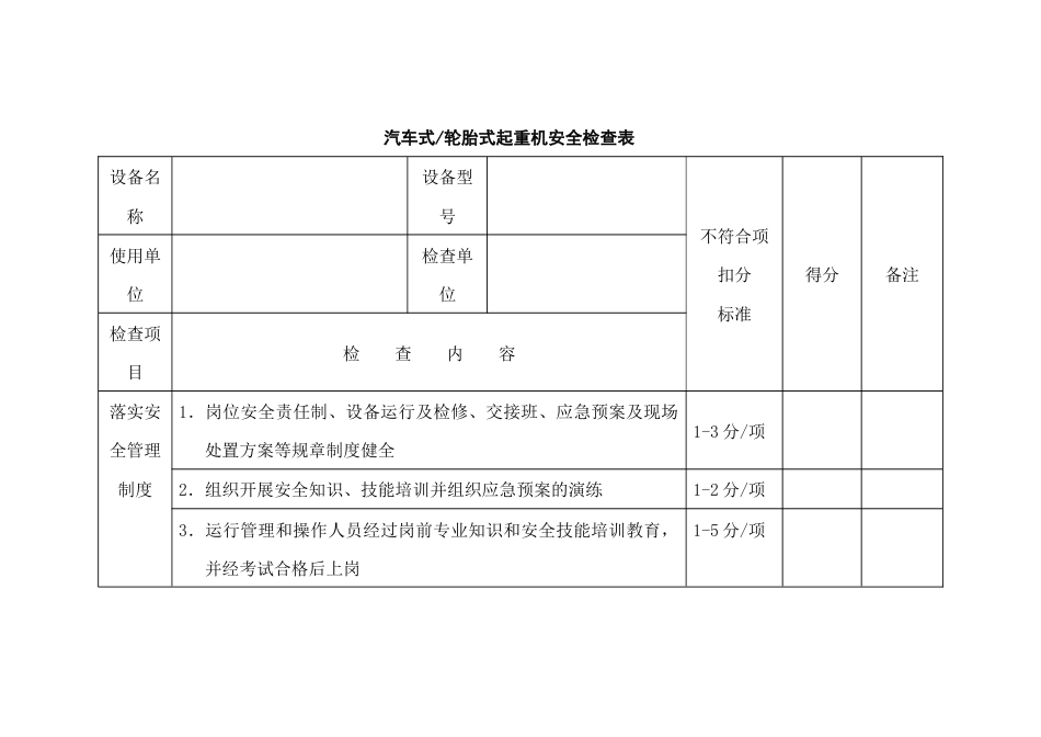 汽车吊安全检查表_第1页