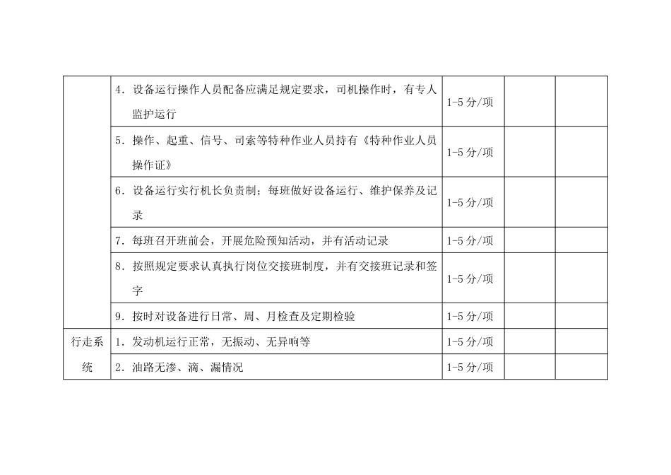 汽车吊安全检查表_第2页