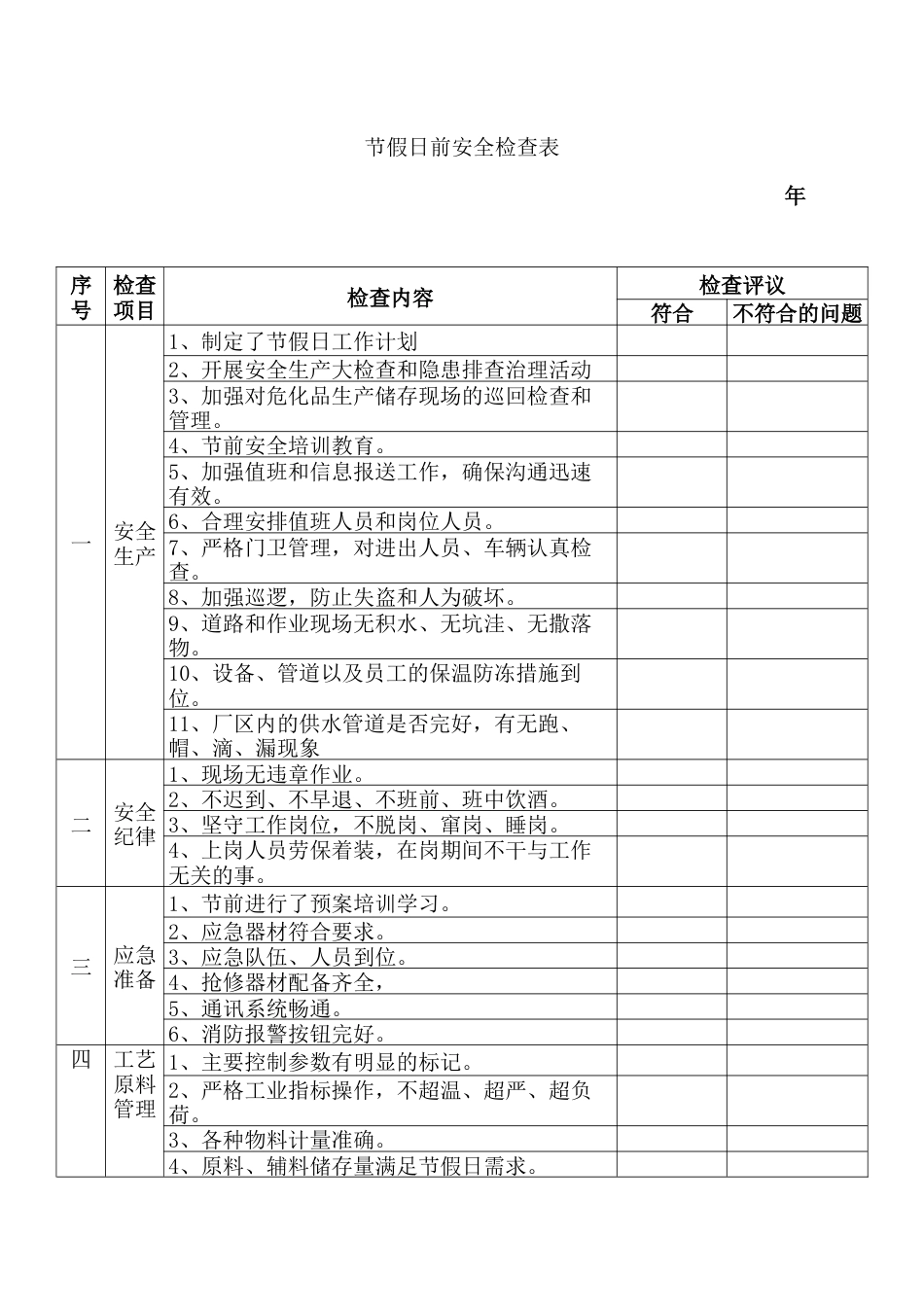 某公司节假日前安全检查表_第1页