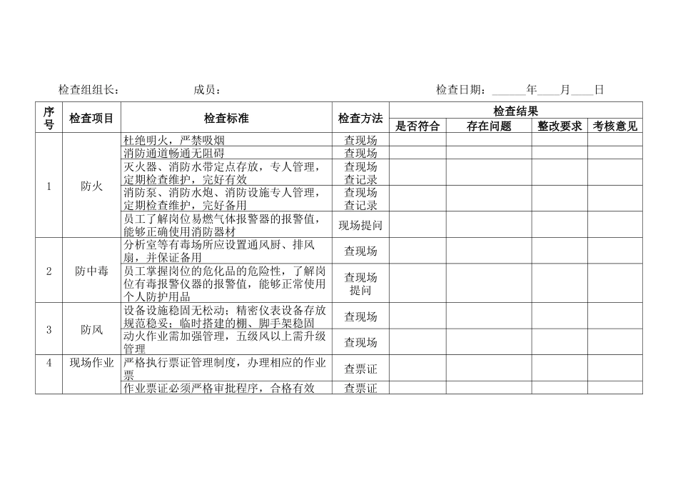 某公司节假日前安全检查表-3_第1页