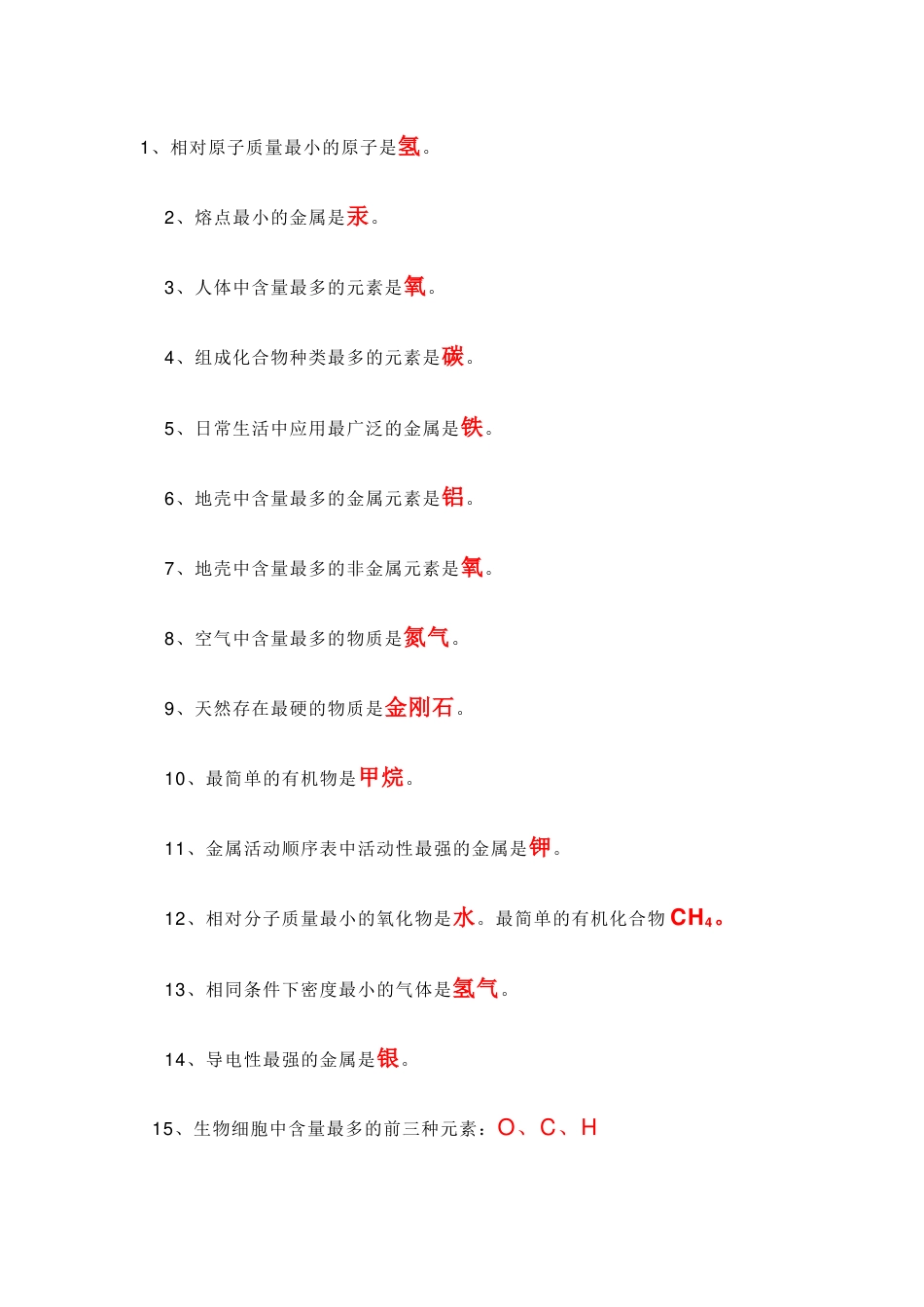 初中化学40个常识知识点总结_第1页