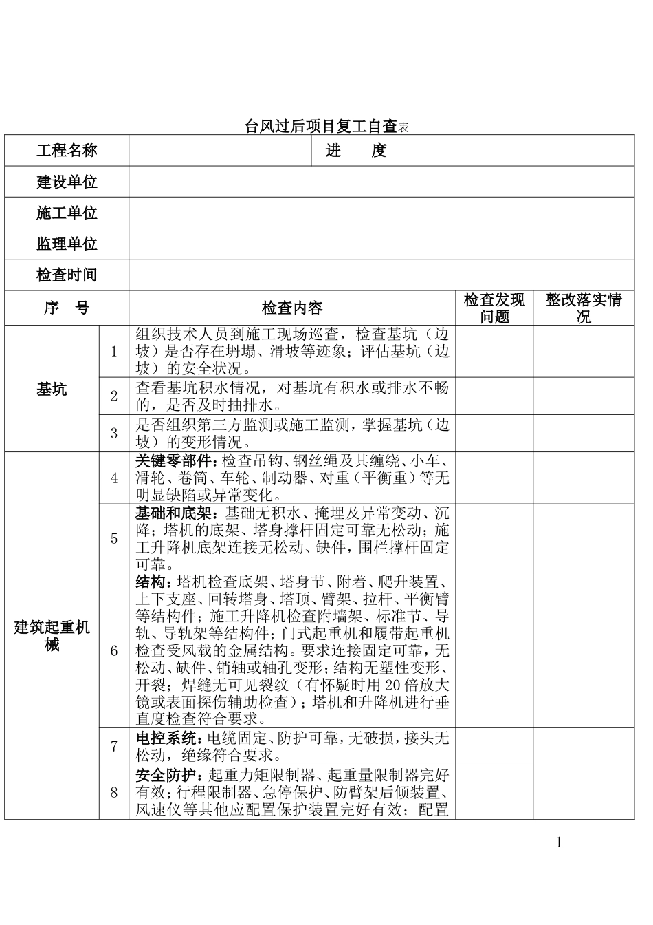 台风过后项目复工自查表_第1页