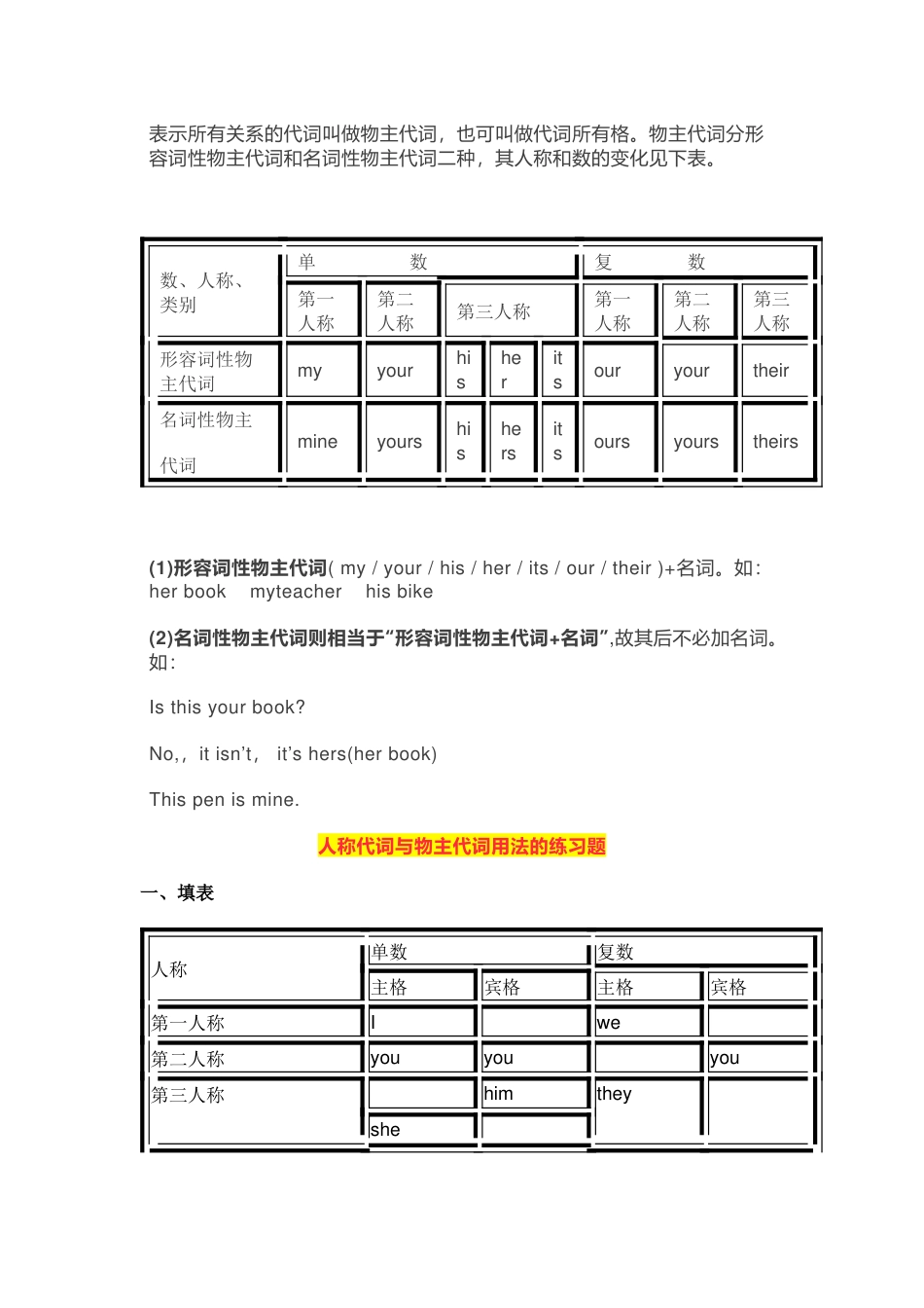 初中英语人称代词与物主代词用法+练习_第2页