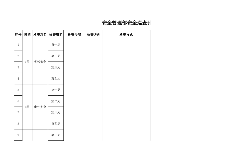 安全管理部安全巡查计划_第1页