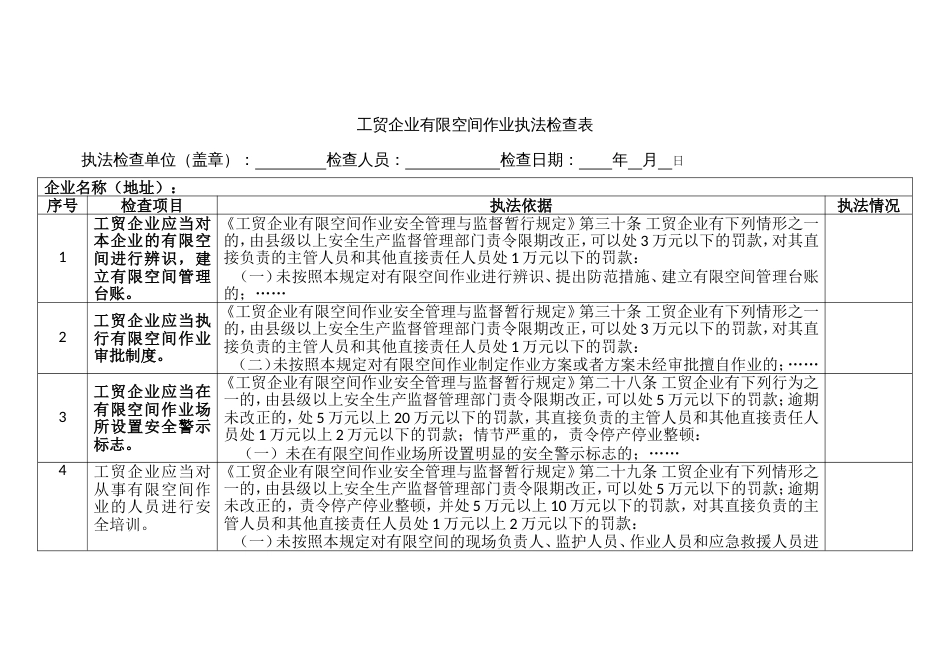 工贸企业有限空间执安全法检查表_第1页