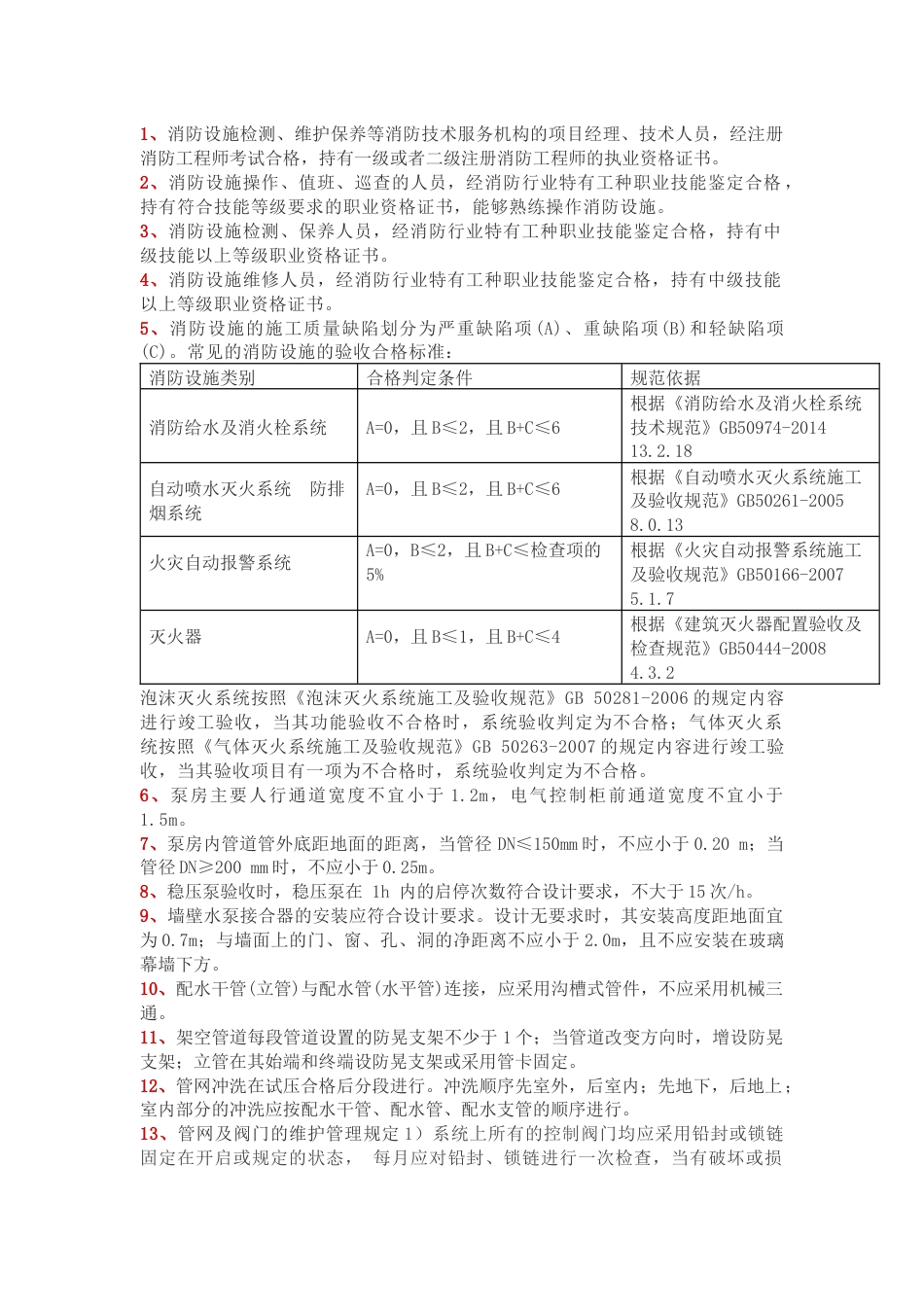 消防设施79个核心内容_第1页