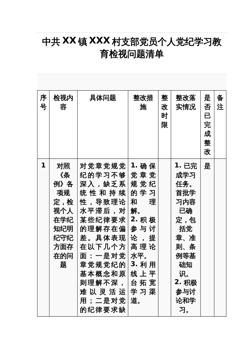 中共XX镇XXX村支部党员个人党纪学习教育检视问题清单_第1页