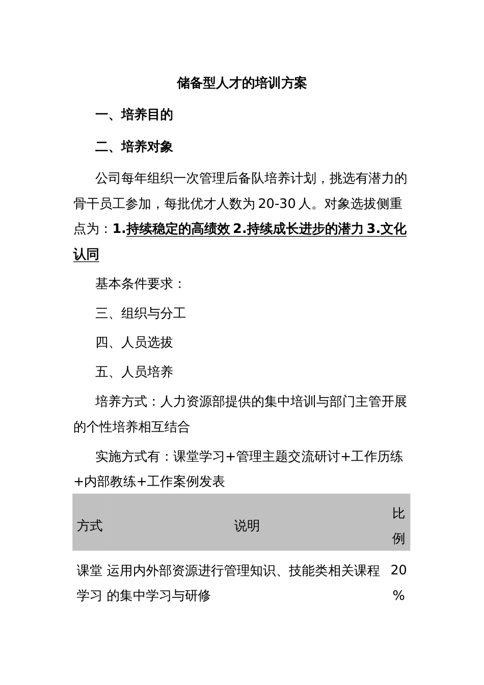 储备型人才的培训方案_第1页
