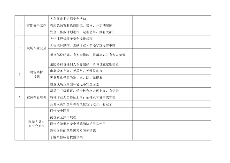 安全检查表精简版（综合、车间、仓库、电气、防火防爆消防、季节、节假日）_第2页