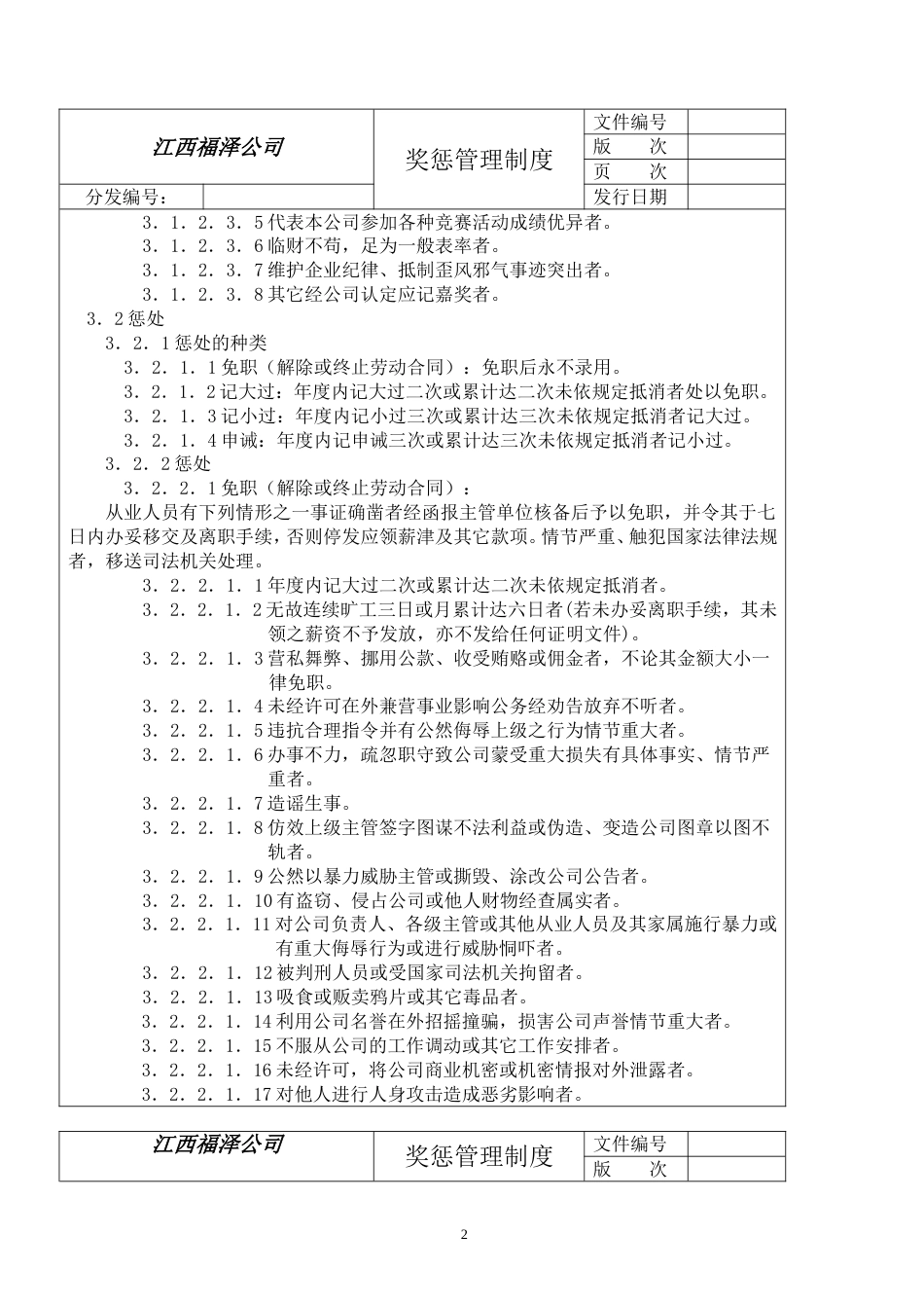 安全培训：奖惩管理制度_第2页