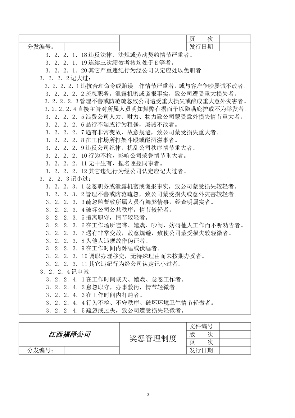 安全培训：奖惩管理制度_第3页