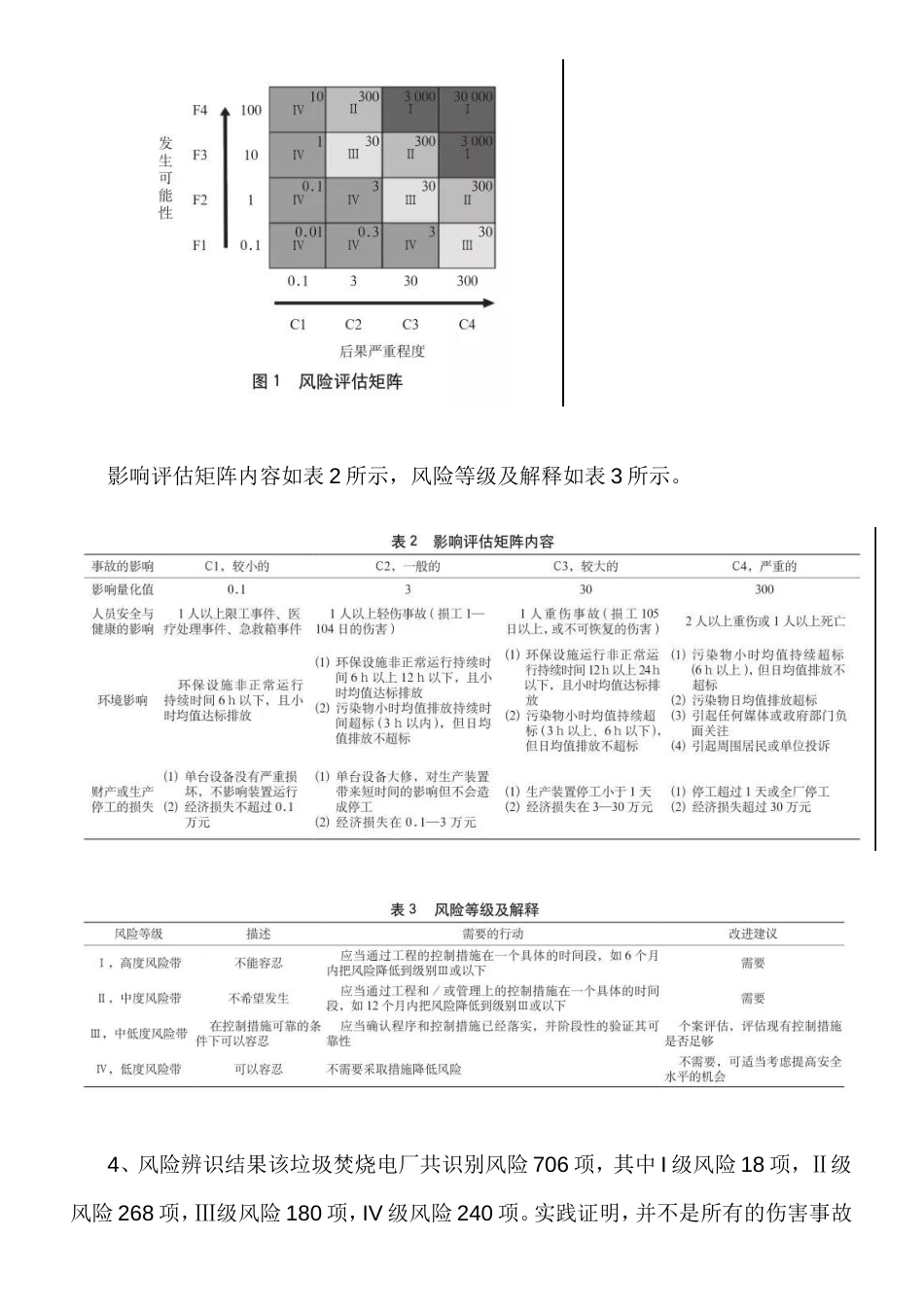 垃圾焚烧电厂较大危险因素辨识与管控_第3页