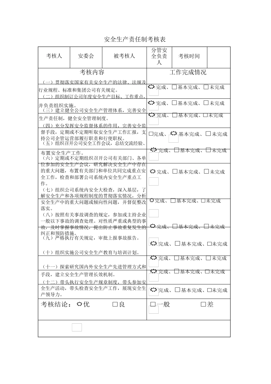 企业安全生产责任制考核表_第3页