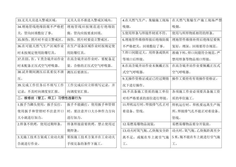 习惯性违章行为汇编_第3页