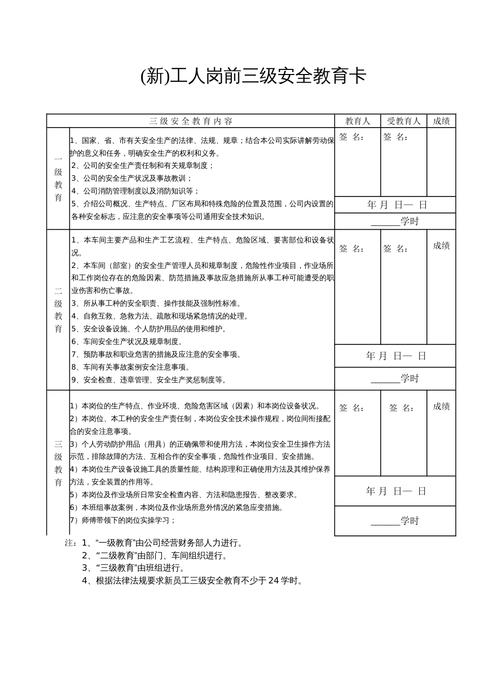 一人一档职工安全教育培训档案_第1页