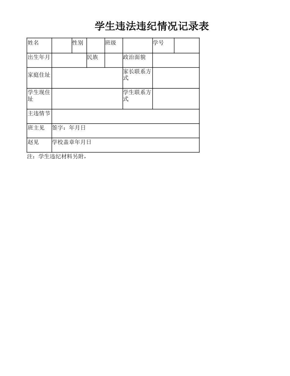 学生违法违纪情况记录表_第1页