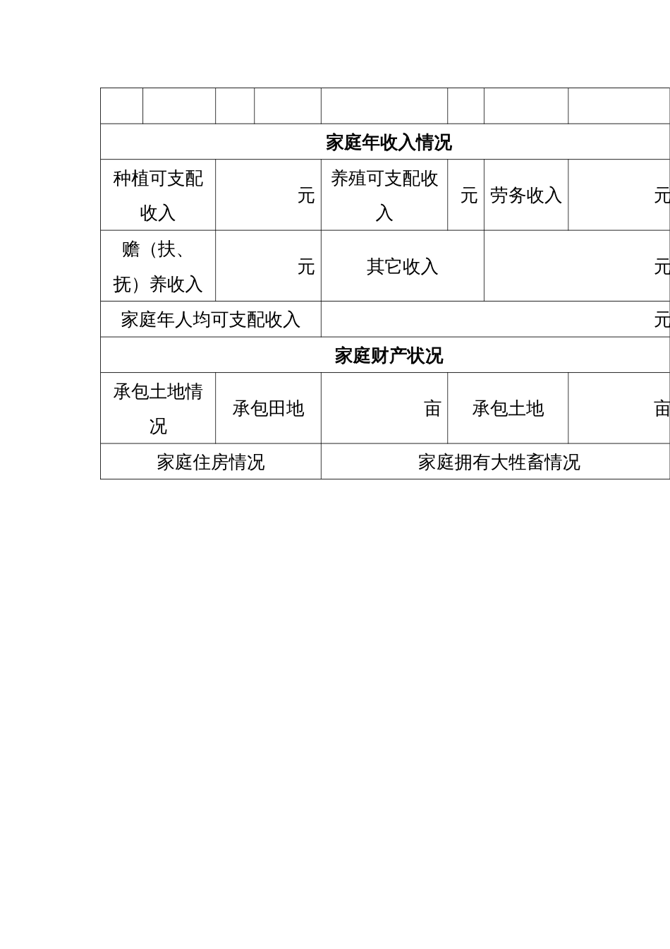 XX省特困人员救助供养待遇申请书_第2页