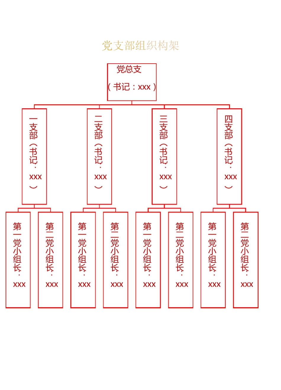 党支部组织构架_第1页