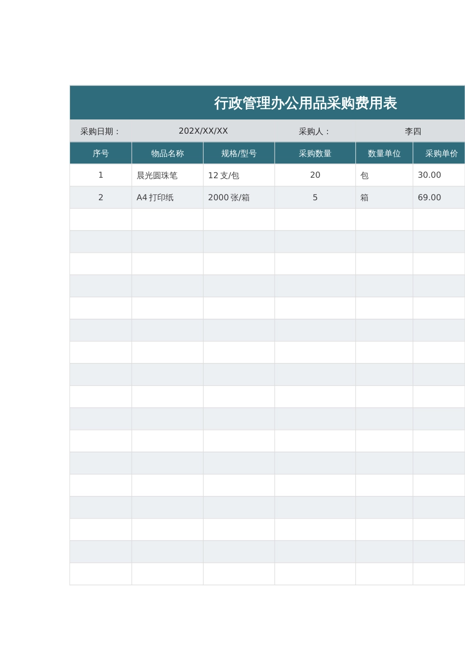 行政管理办公用品采购费用表_第1页