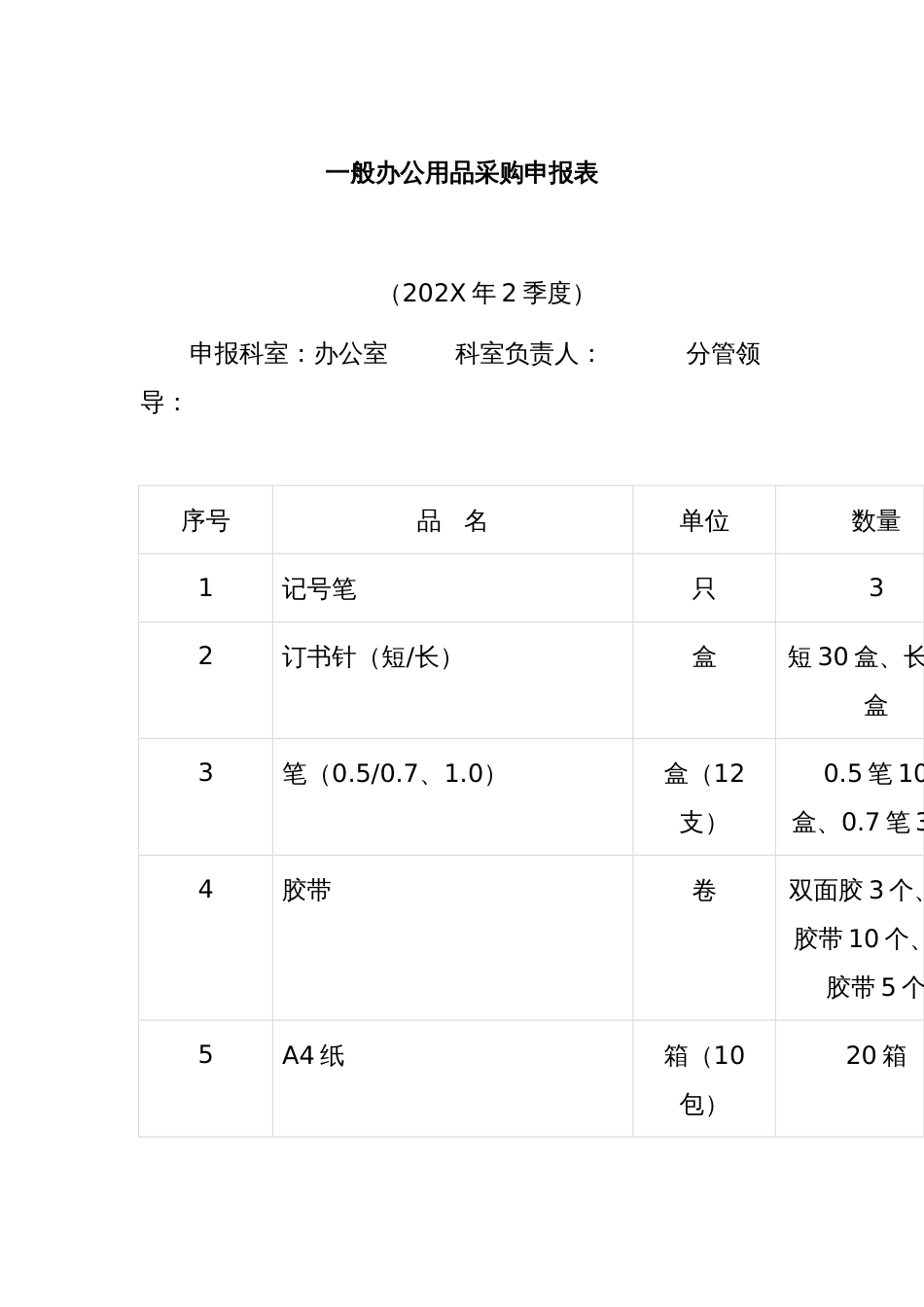 一般办公用品采购申报表_第1页